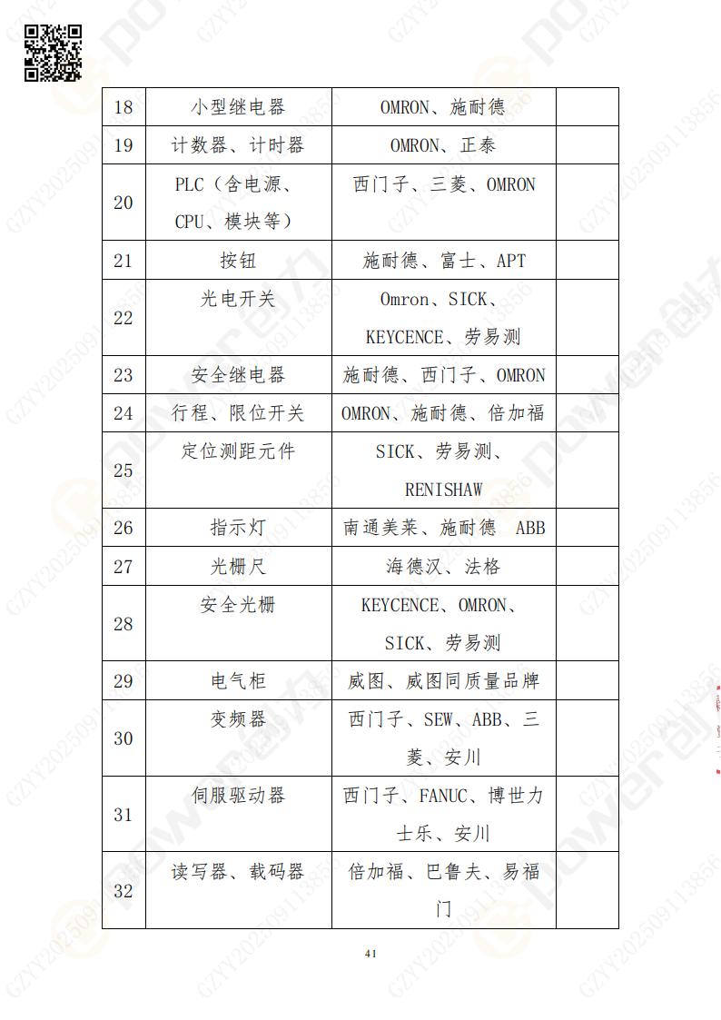 常熟自動化立體倉庫系統(tǒng)采購招標(biāo)公告(圖41)