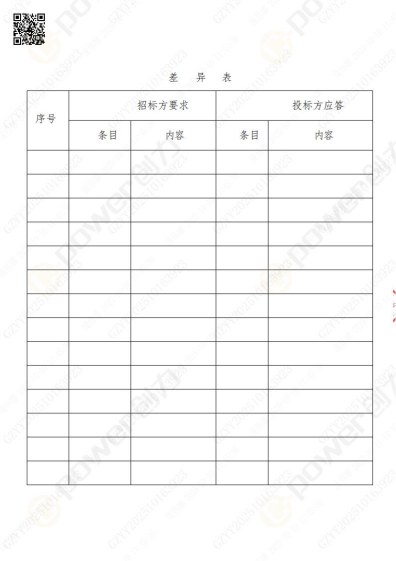 蘇州創(chuàng)力礦山設(shè)備有限公司三坐標(biāo)檢測儀招標(biāo)公告(圖23)